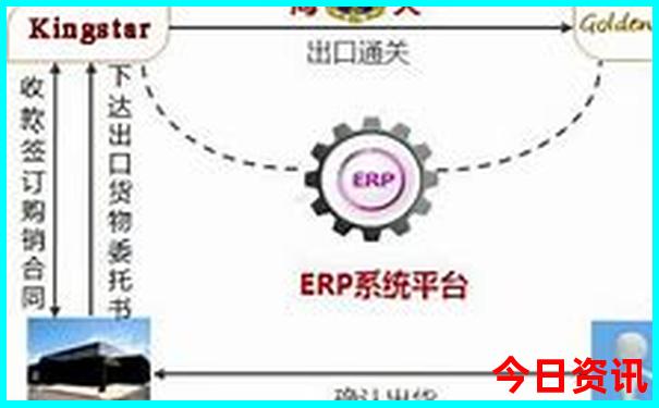 地图app排行榜前十名